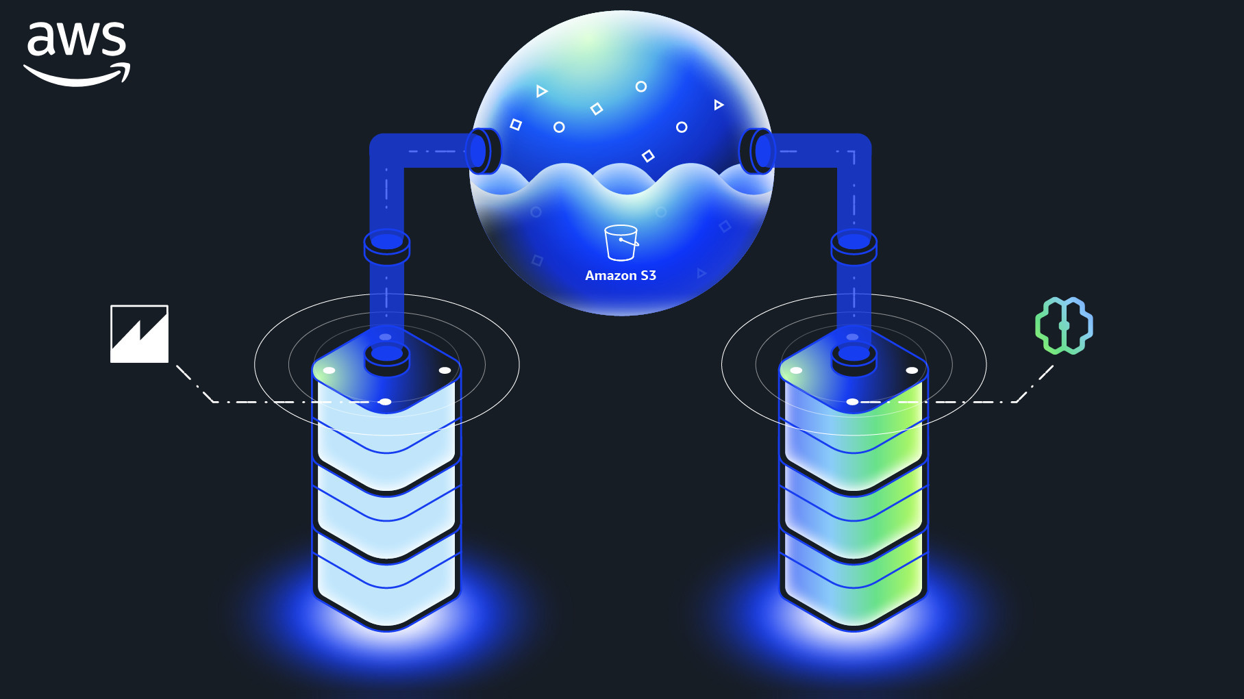 AWS animation still: data flowing between storage stacks through a glowing sphere