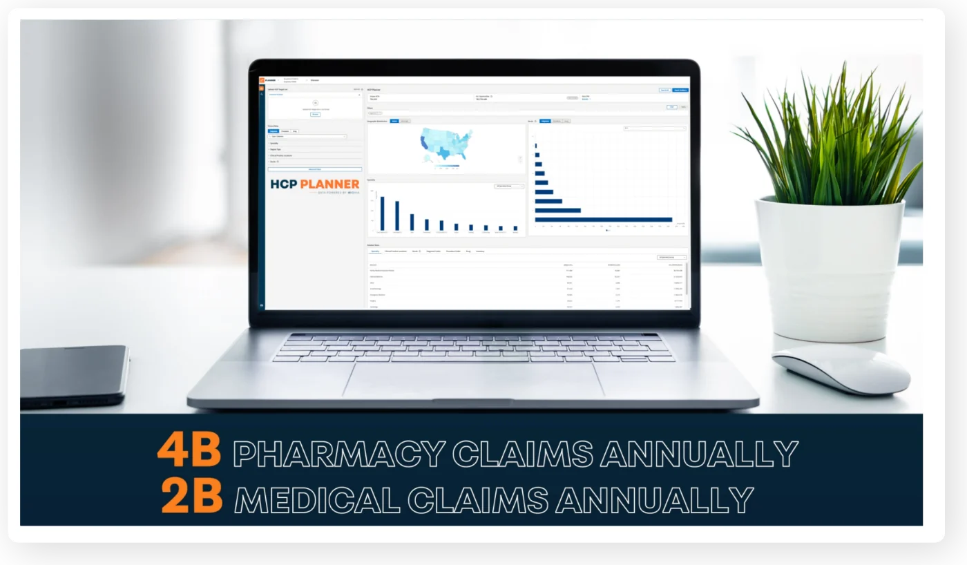 HCP Planner on a laptop: 4B pharmacy claims annually, 2B medical claims annually