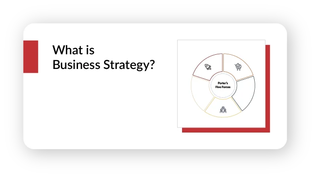 Learning module card: What is Business Strategy?