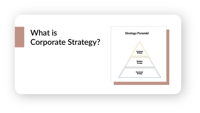Learning module card: What is Corporate Strategy?