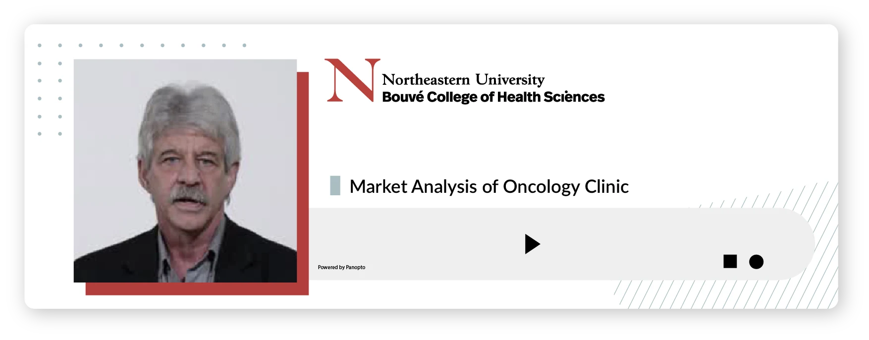 Podcast player design: Market Analysis of Oncology Clinic, Bouvé College of Health Sciences