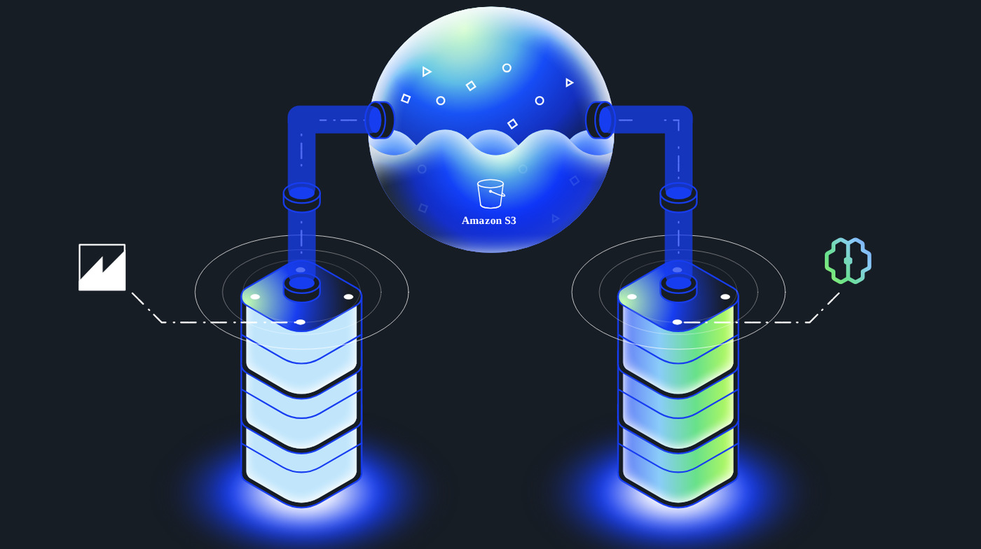Amazon Web Services project